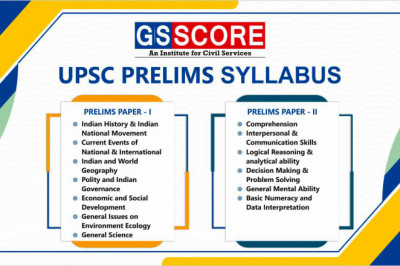 All You Need To Know About UPSC Syllabus 2022-23