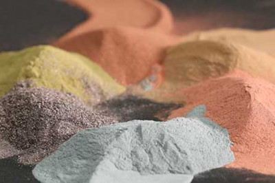 Global Atomized Copper Powder Market Report, Latest Trends, Industry Opportunity & Forecast to 2028