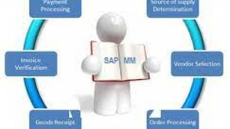 SAP MM Module ( Material Mangement )