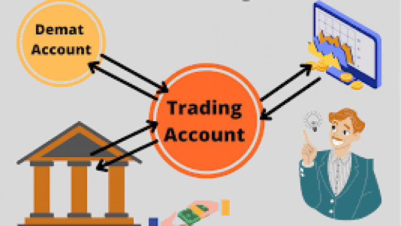 What is Trading Account
