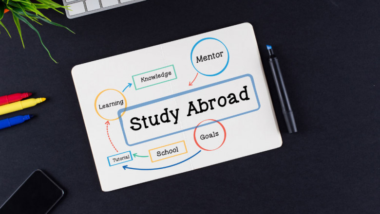 Best Study In UK Consultants | UK education consultants in Delhi