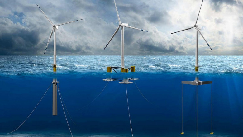 Market trends, shares, growth, opportunities, and forecasts for 2019-2027 for the offshore wind energy market
