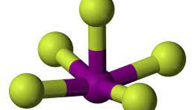 Iodine Pentafluoride Market Demand Analysis, Statistics, Industry Trends And Investment Opportunities To 2028
