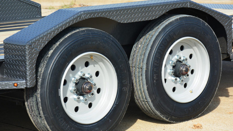 Trailer Wheel Market 2022 Size, Dynamics & Forecast Report to 2028