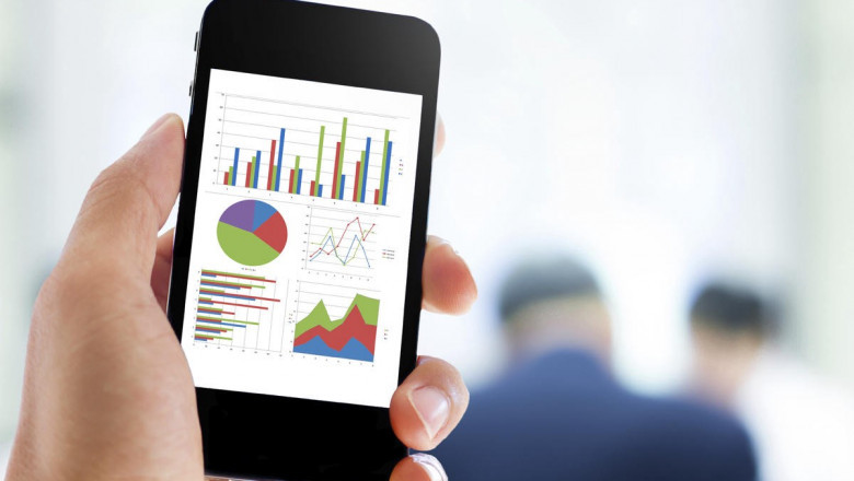 App Analytics Market 2022 Growth, COVID Impact, Trends Analysis Report 2032