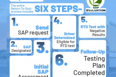 DOT Certified SAP| DOT Qualified SAP Near Me| FMCSA SAP Near Me