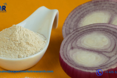 Global Onion Powder Market To Be Driven By The Increasing Demand For Convenience Foods And Rapid Urbanisation In The Forecast Period Of 2021-2026