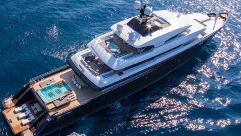 Yacht Charter Market Demand Analysis, Statistics, Industry Trends And Investment Opportunities To 2028
