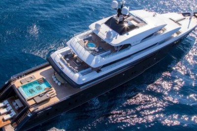 Yacht Charter Market Demand Analysis, Statistics, Industry Trends And Investment Opportunities To 2028