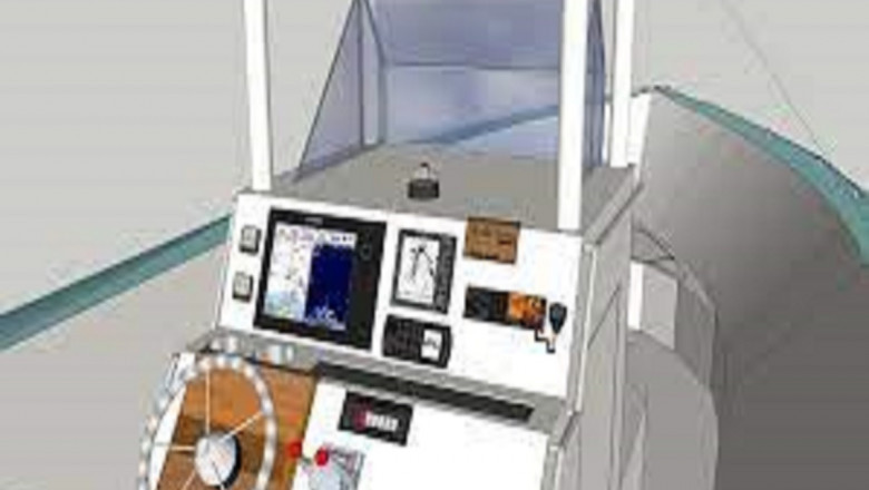 Boat Console Market 2022 Major Key Players and Industry Analysis Till 2028