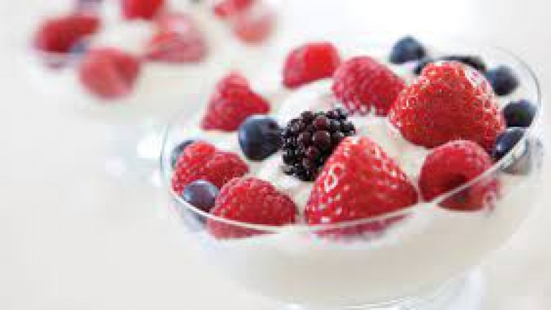Food Stabilizers (Blends & Systems) Market 2022 | Industry Demand, Fastest Growth, Opportunities Analysis and Forecast To 2028