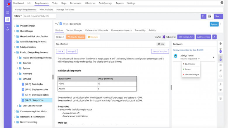 What is project management software all about?