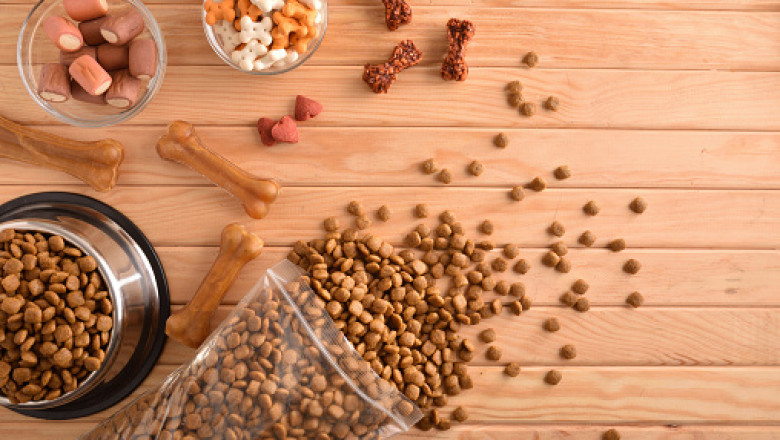 Argentina Pet Food Market