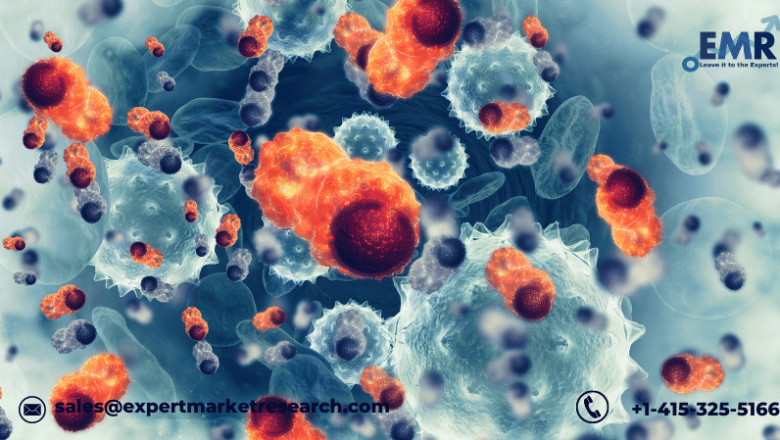 Global Cancer/Tumour Profiling Market To Be Driven By The Rising Global Incidence Of Cancer And The Use Of Biomarkers In Tumour Profiling In The Forecast Period Of 2021-2026