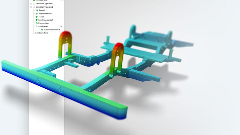 Simulation Software Market - Forecast (2021 - 2026)