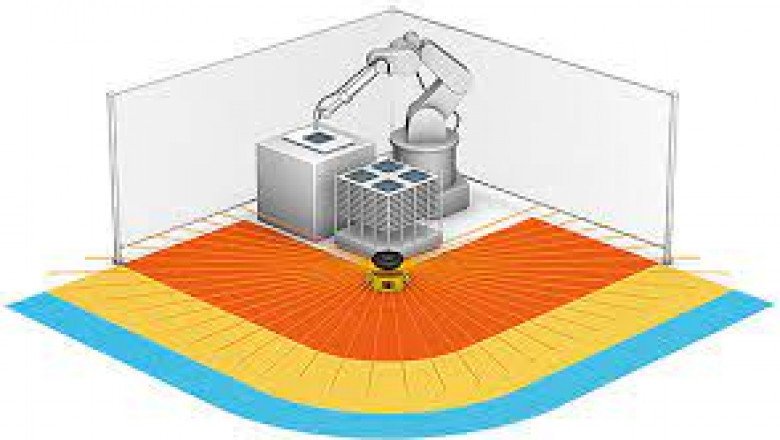 Global Safety Laser Scanner Market Report, Latest Trends, Industry Opportunity & Forecast to 2028