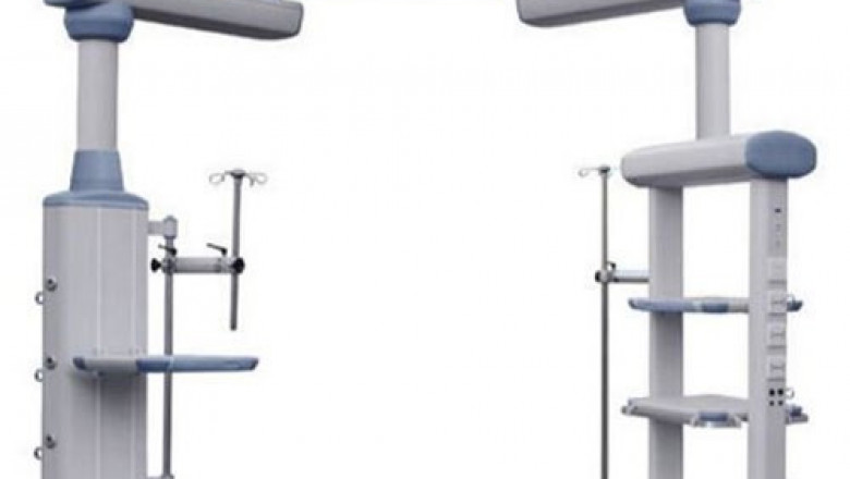 Medical Pendants Market Insight | Outlook | Growth Analysis Report 2022-2028