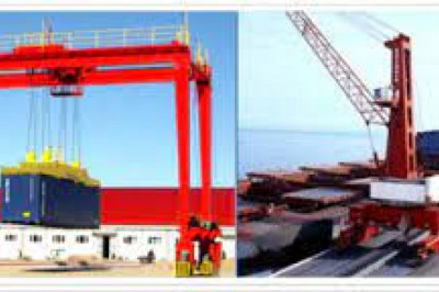 Report on Port Equipment Market Research 2028 - Value Market Research