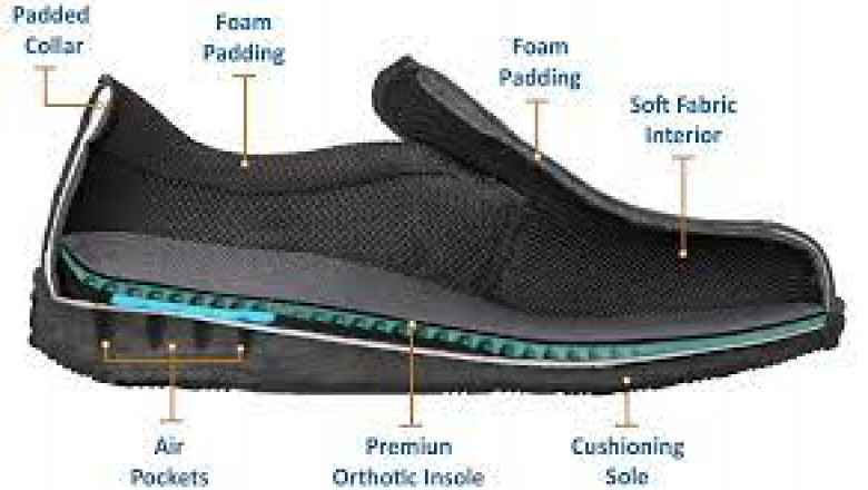 Why Do People Buy Diabetic Shoes?