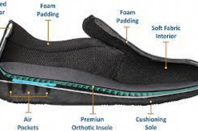 Why Do People Buy Diabetic Shoes?