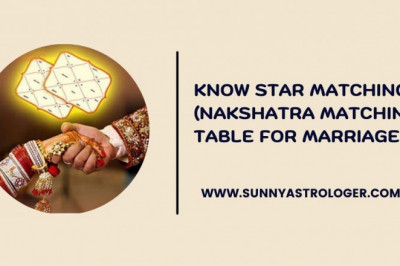 Know Star Matching (Nakshatra Matching) Table for Marriage