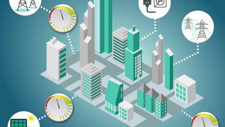 Advanced Distribution Management Systems Market Share, Global Industry Size, Growth, SWOT Analysis, Top Companies, Competitor Landscape, Regional Outlook 2022 - 2029