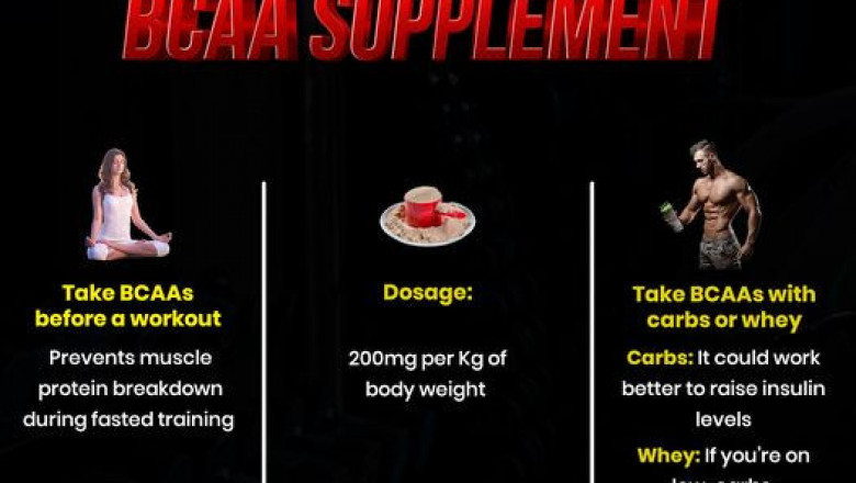 BCAA Post Workouts for Rapid Physical Recovery | GXN