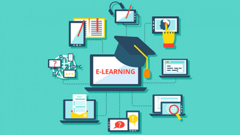 E-Learning Market Insight | Outlook | Growth Analysis Report 2022-2028