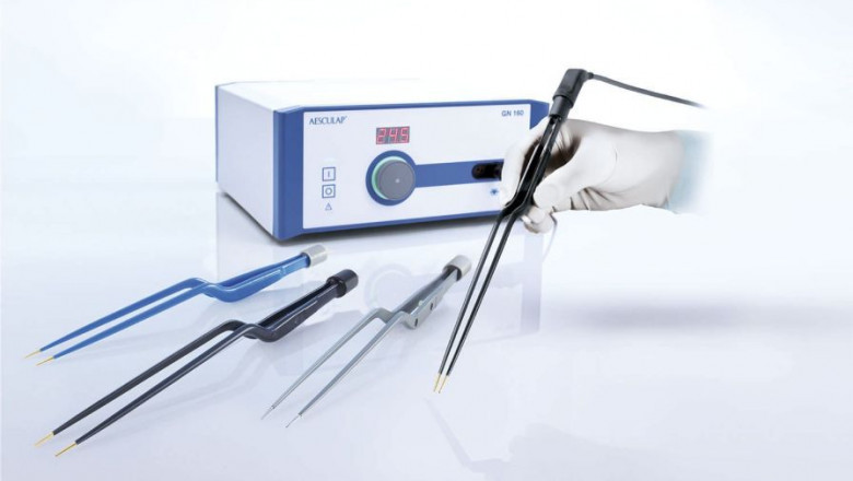 Global India Electrosurgical Devices Market Analysis