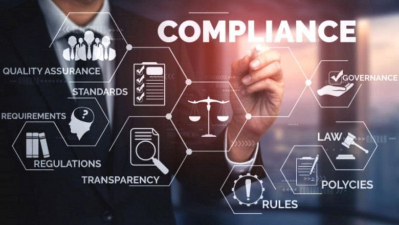 Global Quality and Compliance Management Solution Market Regional Outlook