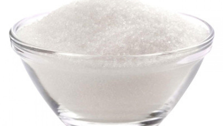 Gluconolactone Market Insight | Outlook | Growth Analysis Report 2022-2028