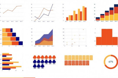 Healthcare Data Storage Market is estimated to be US$ 11.81 billion by 2030 with a CAGR of 14.4% during the forecast period