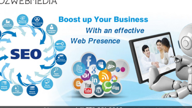 Importance Of Digital Marketing Agency