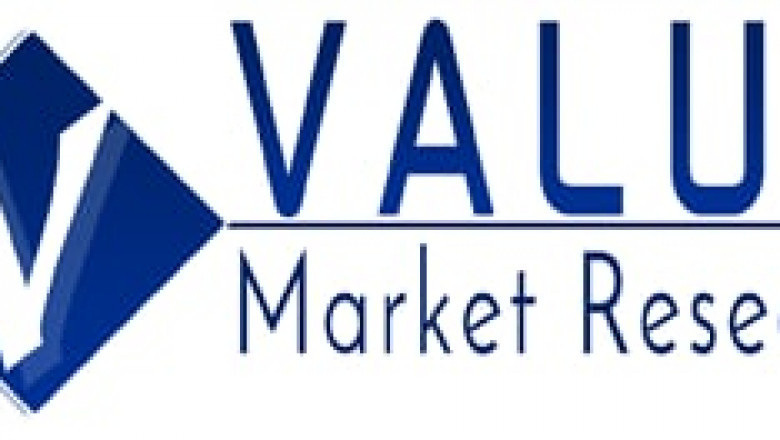 Sympathoimemetic Agents Market: Global Industry Analysis and Overview Report 2021-2028