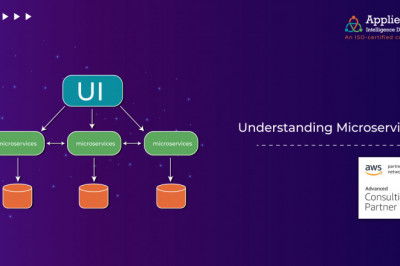 Understanding Microservices