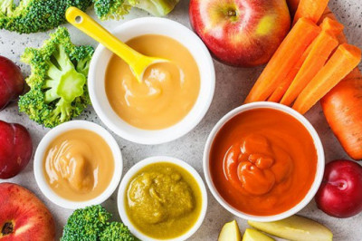 Vegetable Puree Market 2022 Major Key Players and Industry Analysis Till 2028