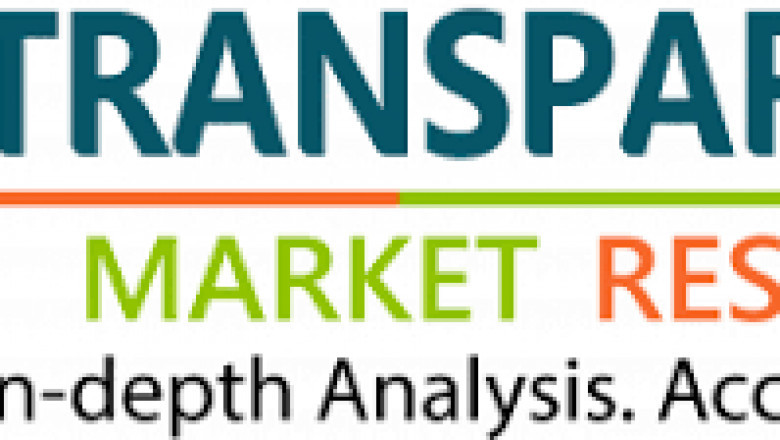 Ceramic Sanitary Ware Market | Exclusive Report on the Latest Trends and Opportunities in the Market