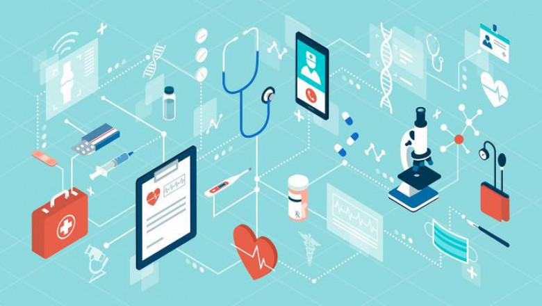 Connected Healthcare Market 2022 Size, Key Players & Forecast Report to 2028