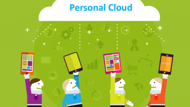 Global Shares, Size, Growth, Opportunities, and Forecasts 2022-2028 for the Personal Cloud Market