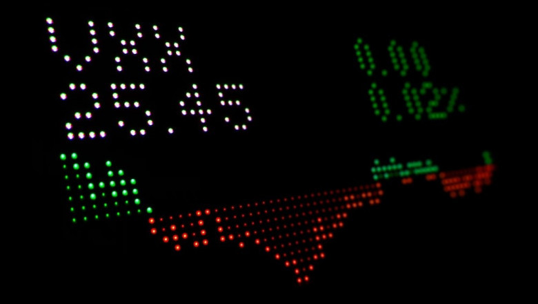 Rani Jarkas – Top 5 Tips to Help You Stay Strong During Market Volatility