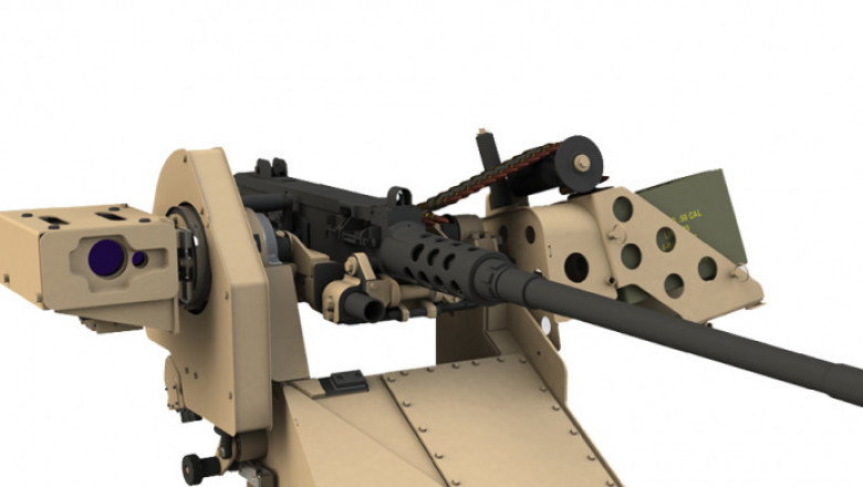 Remote Weapon Station Market 2022 Size, Dynamics & Forecast Report to 2028