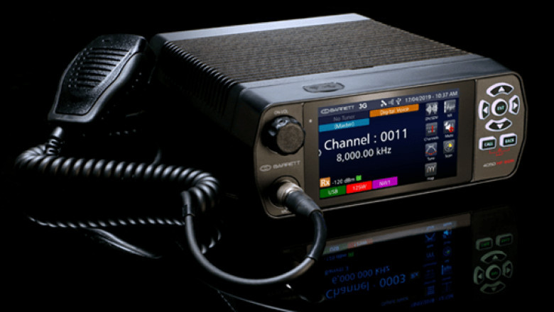Software Defined Radio Market | Global Industry Trends, Segmentation, Business Opportunities & Forecast To 2028