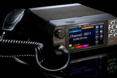 Software Defined Radio Market | Global Industry Trends, Segmentation, Business Opportunities & Forecast To 2028