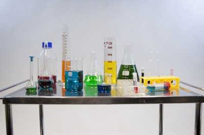 Top 10 Care Chemicals Market to Witness Huge R&D Investment in the Coming Years!!-  MarketsandMarkets™ Report
