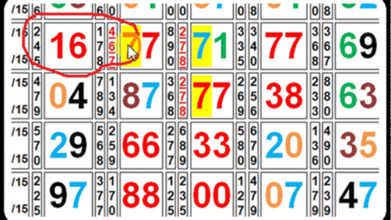 Why satta game is known for a game changer option in many states of India