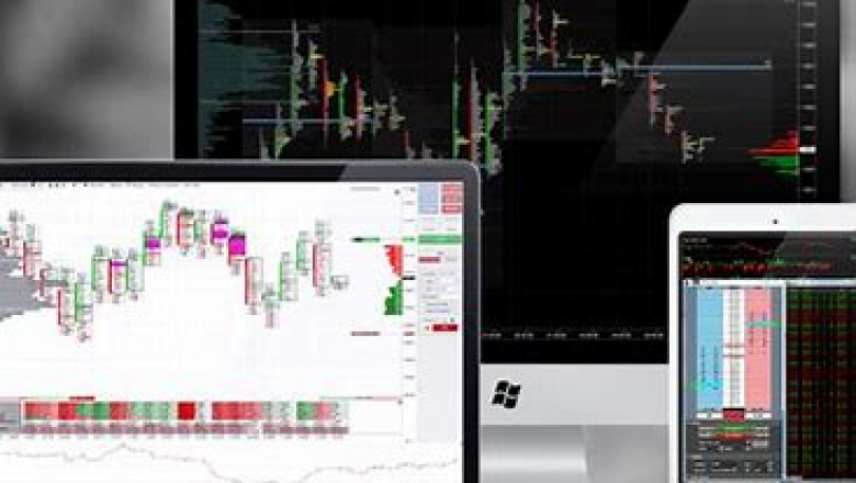 Flow Computers Market 2022: Industry Trends, Growth Analysis And Forecast To 2028