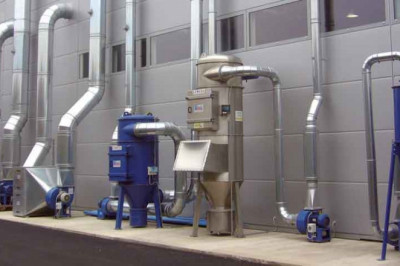 Global Air Treatment Products Market Overview