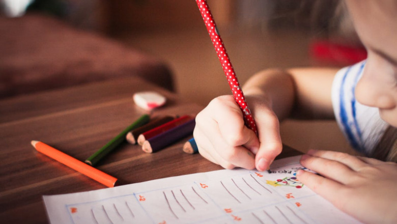 Learning Disabilities Treatment Market 2022 Key Players, Share & Forecast Report to 2028