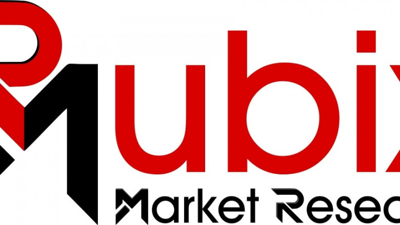 Market Research Reports, Business Consulting | Rubix Market Research