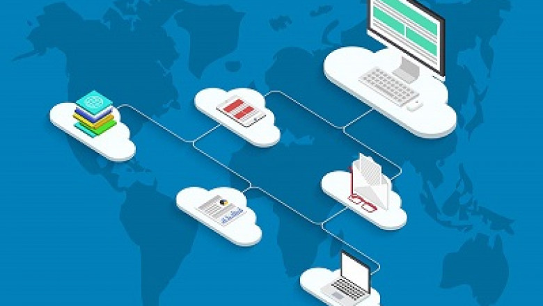 Multi-Cloud Management Market Size, Share, Growth, Global Reports and Forecast to 2027 | MarketDigits